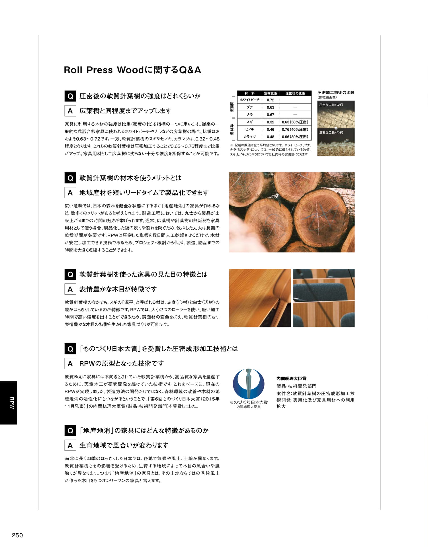 Page 252