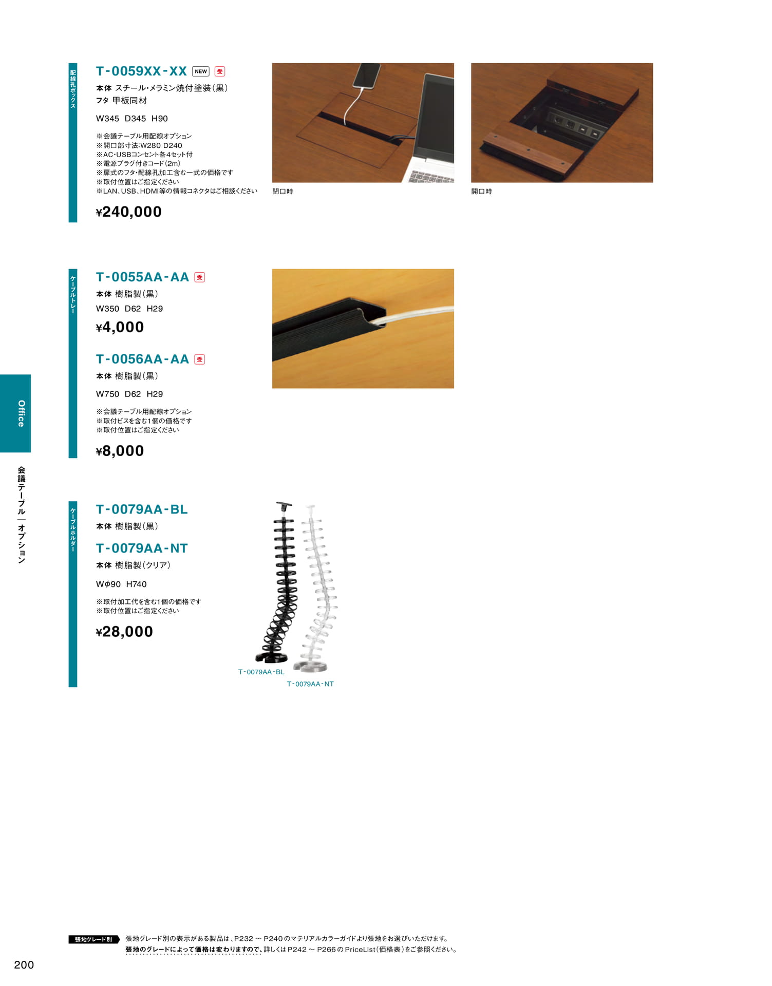Page 202